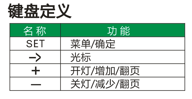 路燈控制器設置