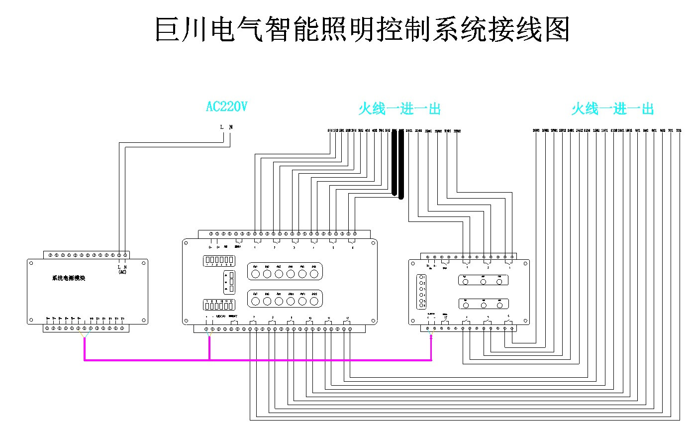 智能照明控制系統接線圖